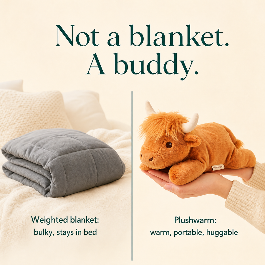 Rory the Highland Cow, heatable weighted plush by Plushwarm