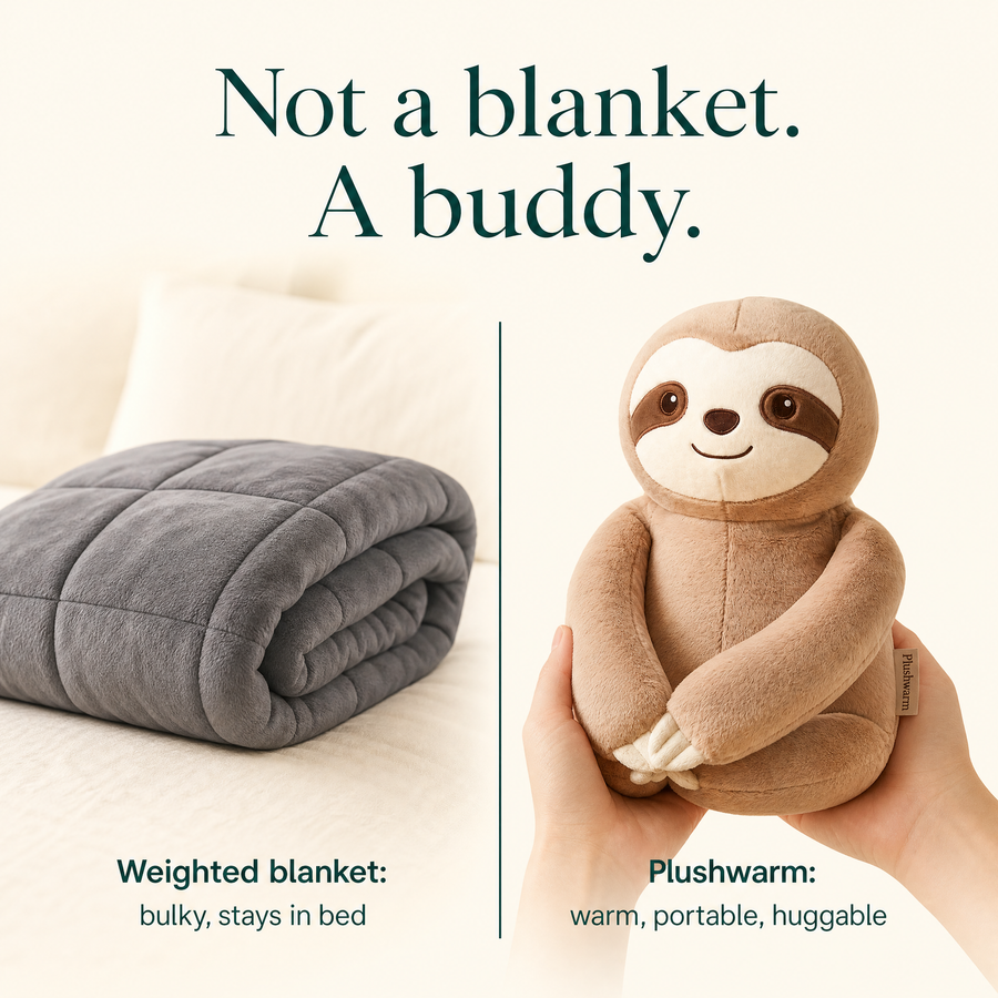 Sunny the Sloth, heatable weighted plush by Plushwarm